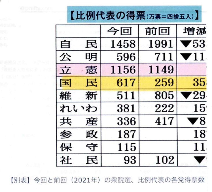 重たい掲示板 – 副島隆彦（そえじまたかひこ）の学問道場